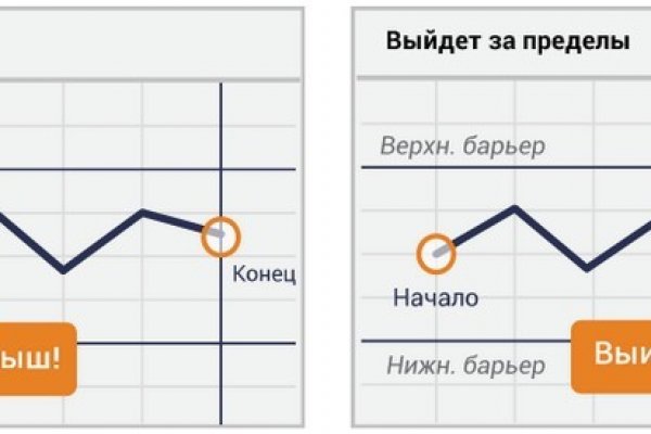 Kra38.cc Вход на сайт главная страница
