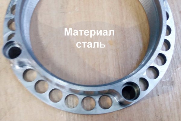 Кракен даркнет не работает