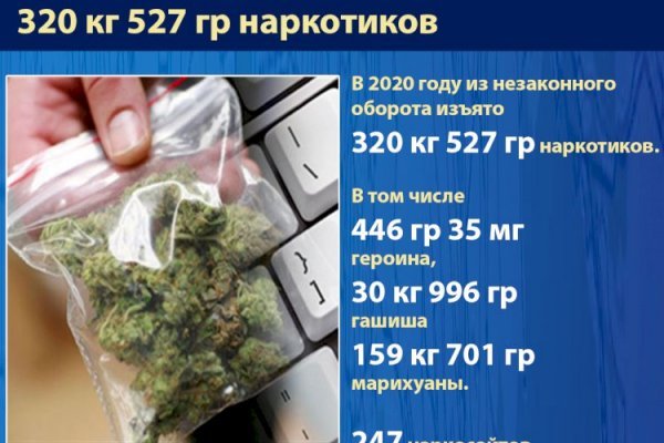 Кракен тор krakens13 at