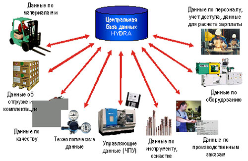 Кракен ссылка gigageek ru